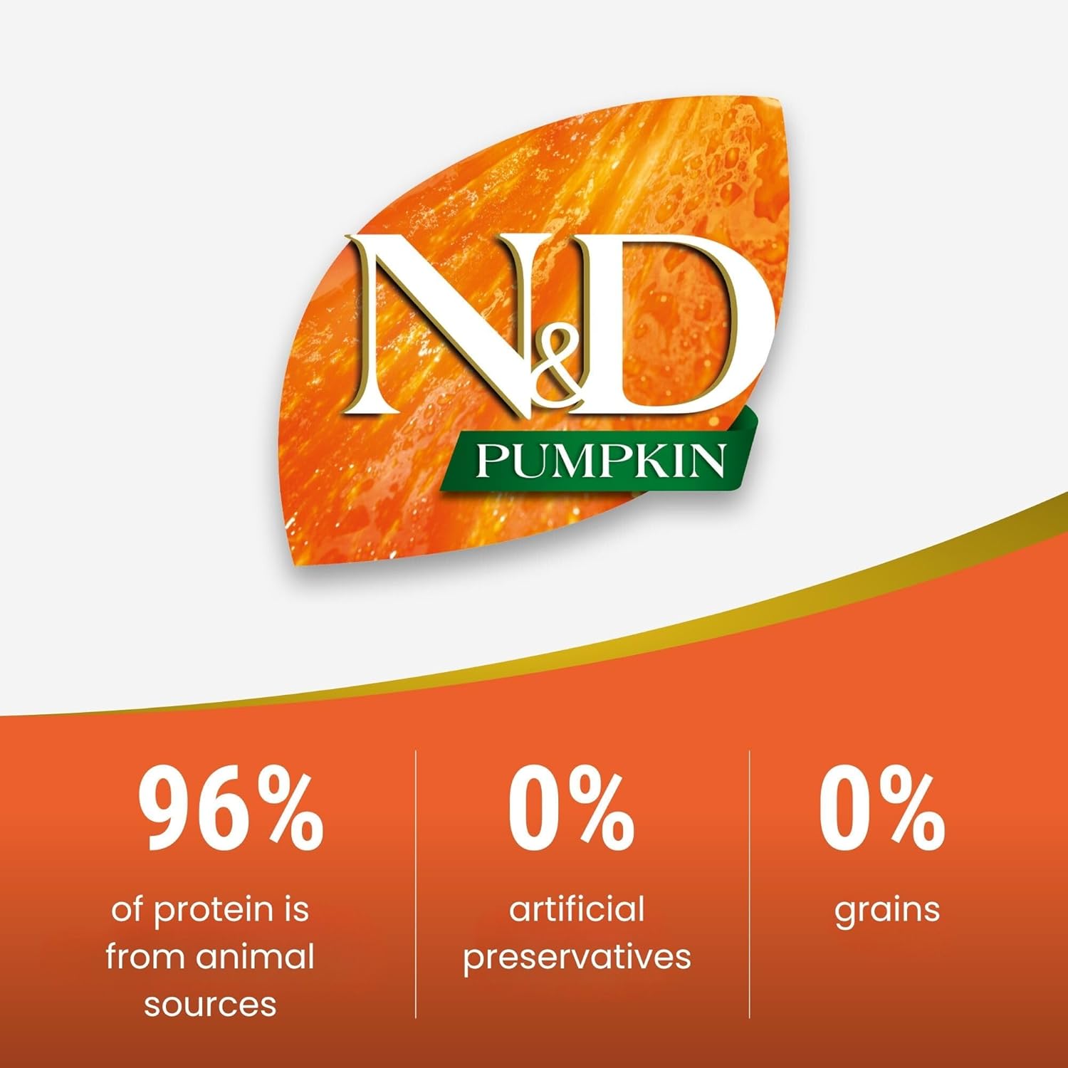 Farmina N&D Chicken, Pumpkin & Pomegranate for Mini Adult Dogs 2.5kg