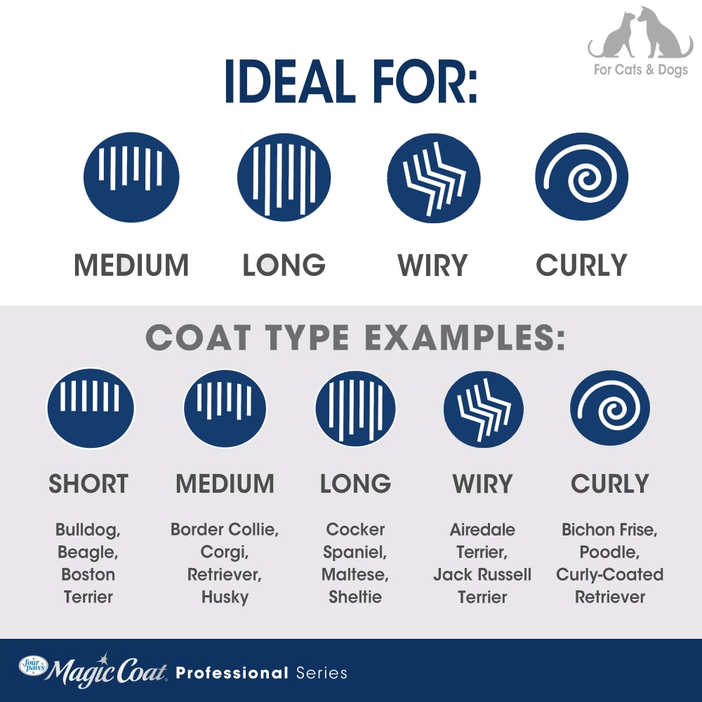 Four Paws Magic Coat Professional Series Self Cleaning Slicker Large One Size