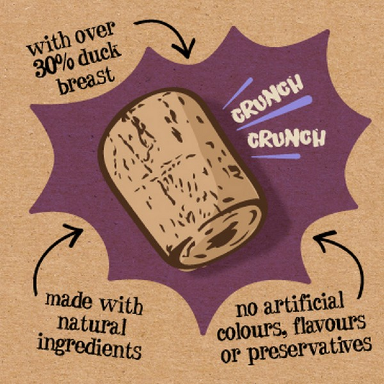 Goodboy Crunchies Mini Duck 60g