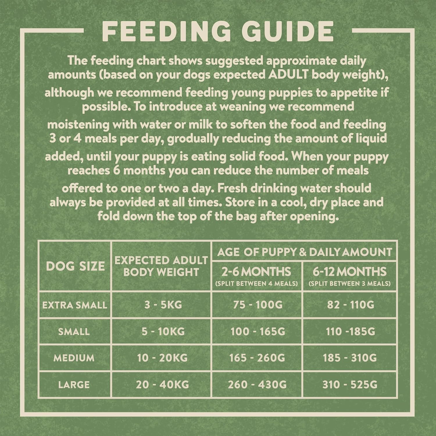 Harringtons Complete Turkey & Rice Dry Puppy Food 10KG