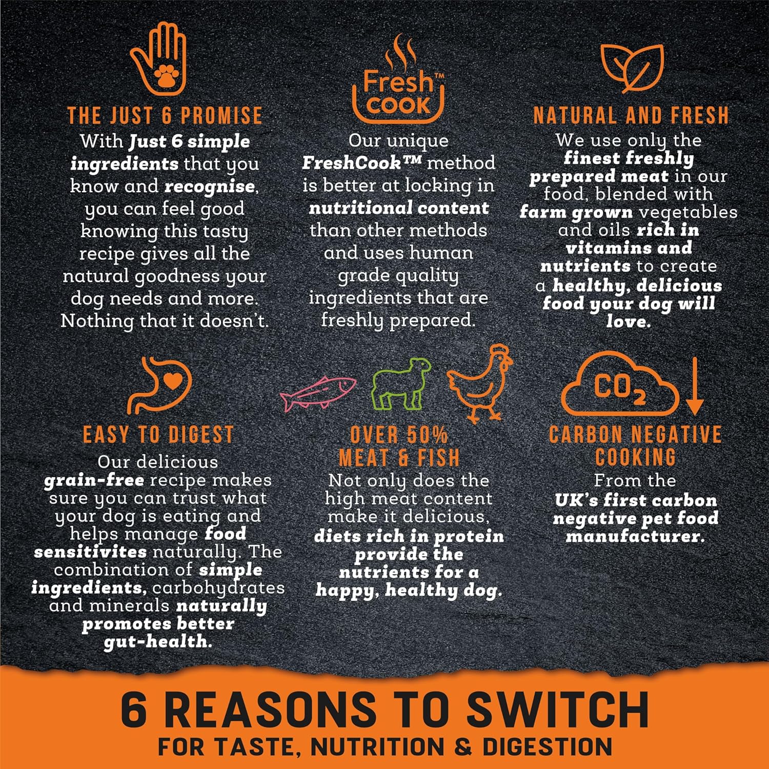 Harringtons Just 6 Chicken Grain Free Adult Dry Dog Food 12KG