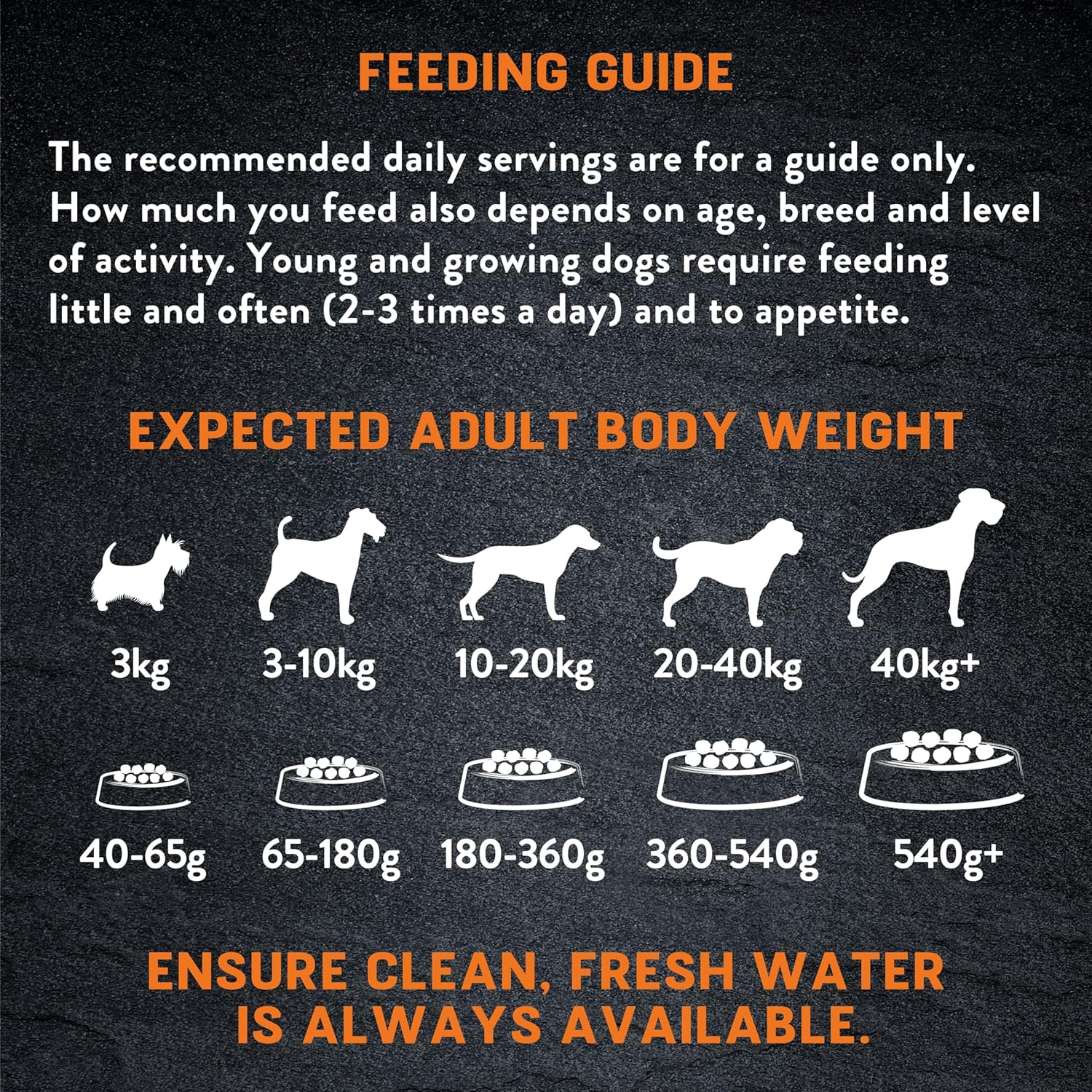 Harringtons Just 6 Chicken Grain Free Adult Dry Dog Food 12KG