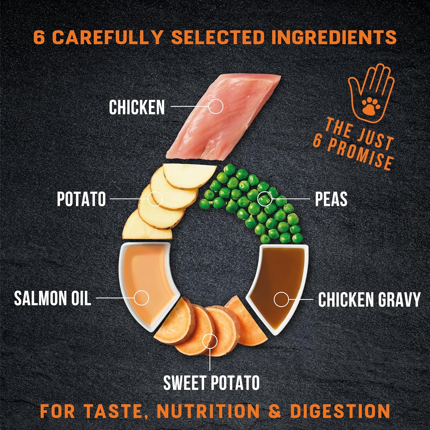 Harringtons Just 6 Chicken Grain Free Adult Dry Dog Food 12KG