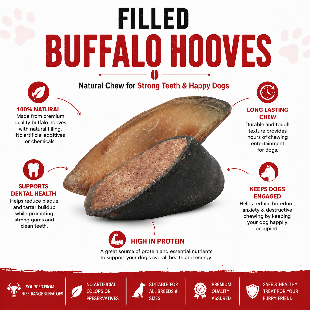 Petrix Pet food for Dog Filled Buffalo Hooves Pack of 2 – Natural Animal Hooves Chews with Tasty Filling for Dogs Chew and Treats (200g)