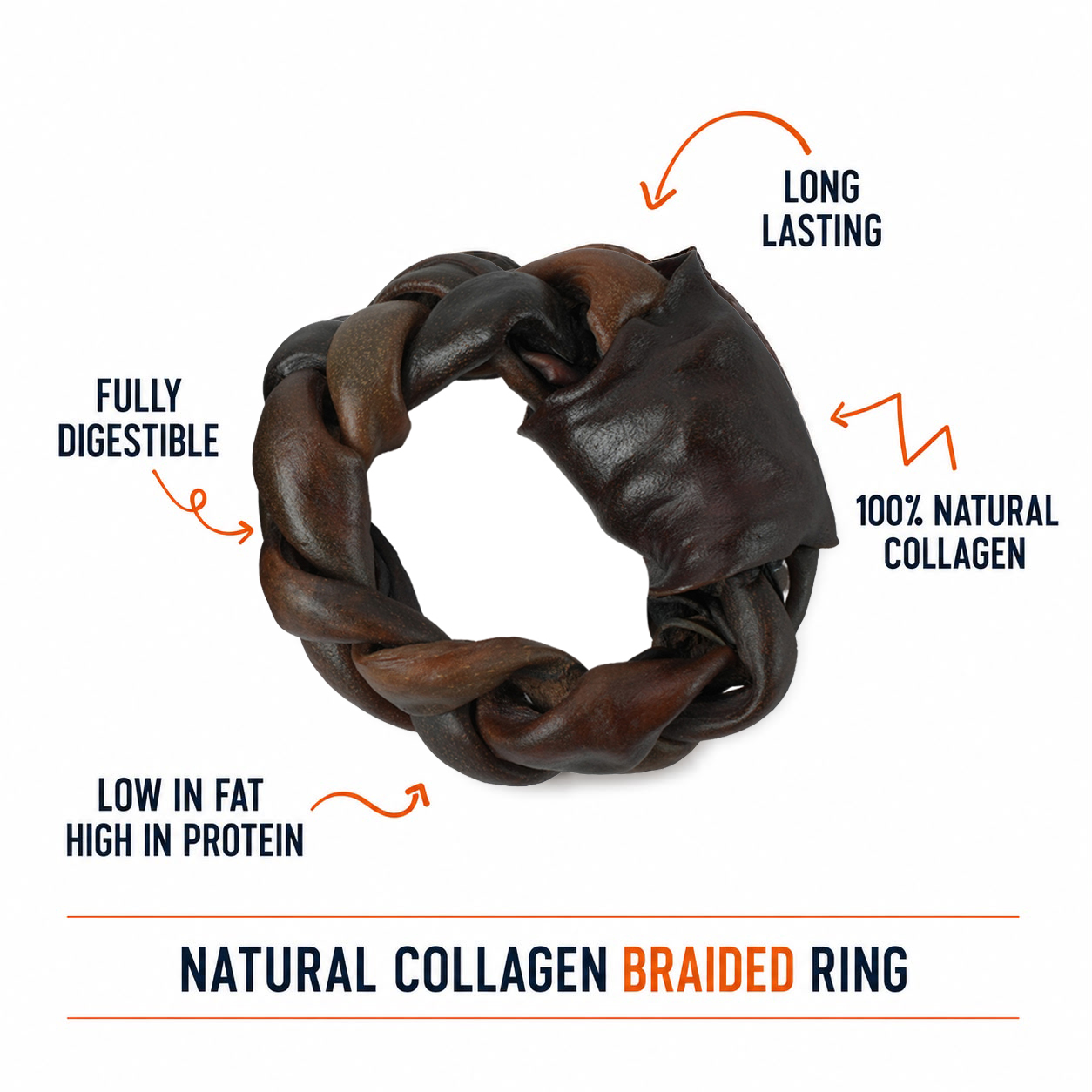 PETRIX Natural Collagen Braided Ring Dog Chew dog chew rings Treat – 2 Pcs, Braided Collagen Ring Chews for Dogs, Natural Chewing Treats long lasting (200)