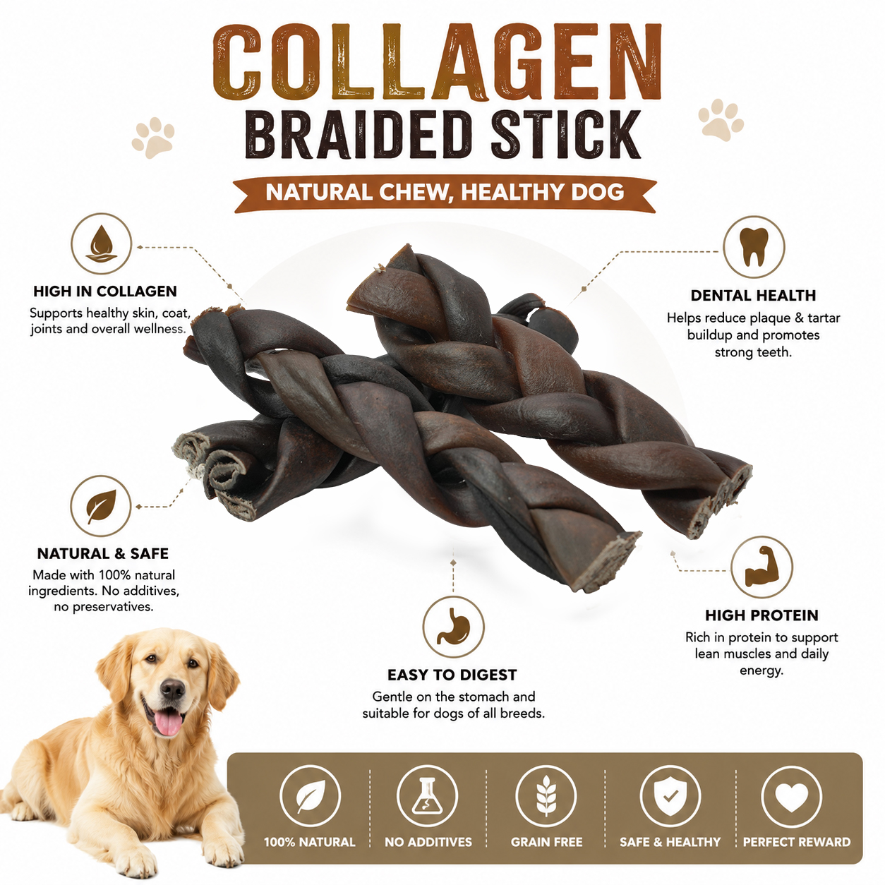 Petrix Collagen Braided Stick Dog Chew Treat, 3 Pcs (6 Inch)