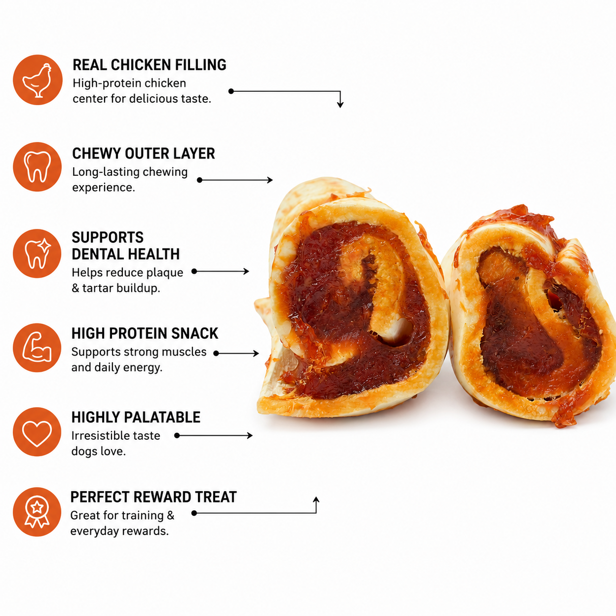 Petrix Small Cheek Roll Chicken Flavour Dog Chew Treat, 2 Pcs (6 Inch)