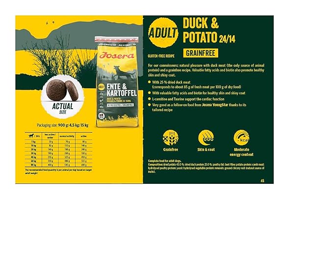 Josera Duck & Potato Dog Dry Food - 900g