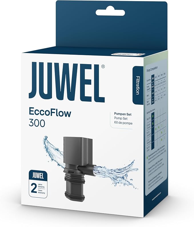 Juwel Pump Eccoflow 300