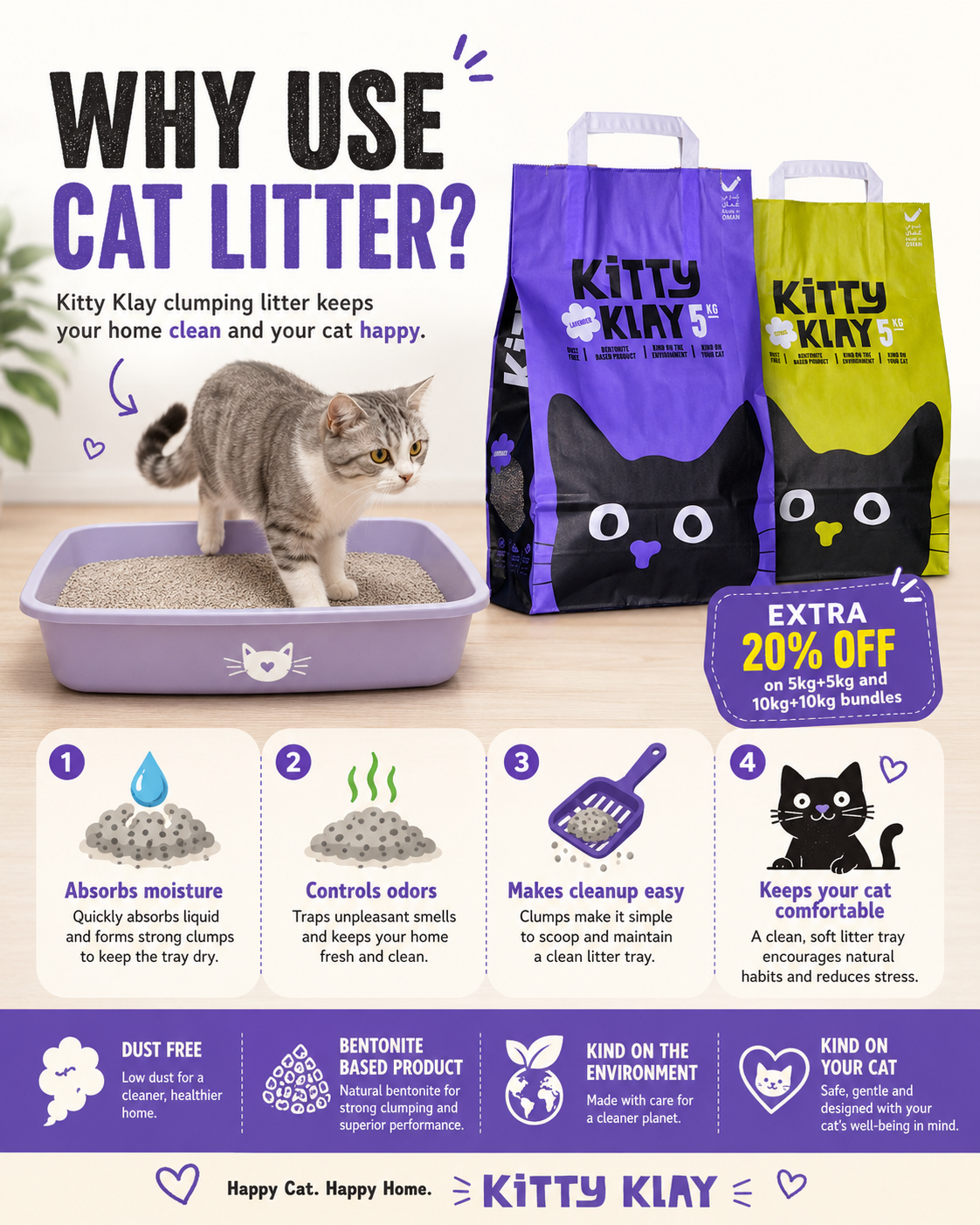 Kitty Klay Bentonite Clumping Cat Litter - Original 10Kg (20Kg Bundle Offer)