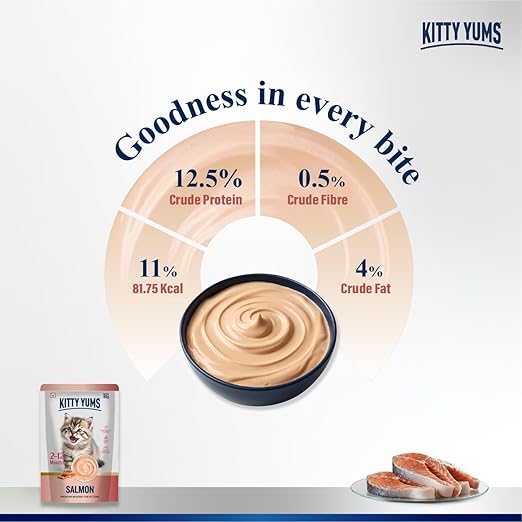 Kitty Yums Salmon Mousse Kitten Wet Food (80g x 24),1.92kg