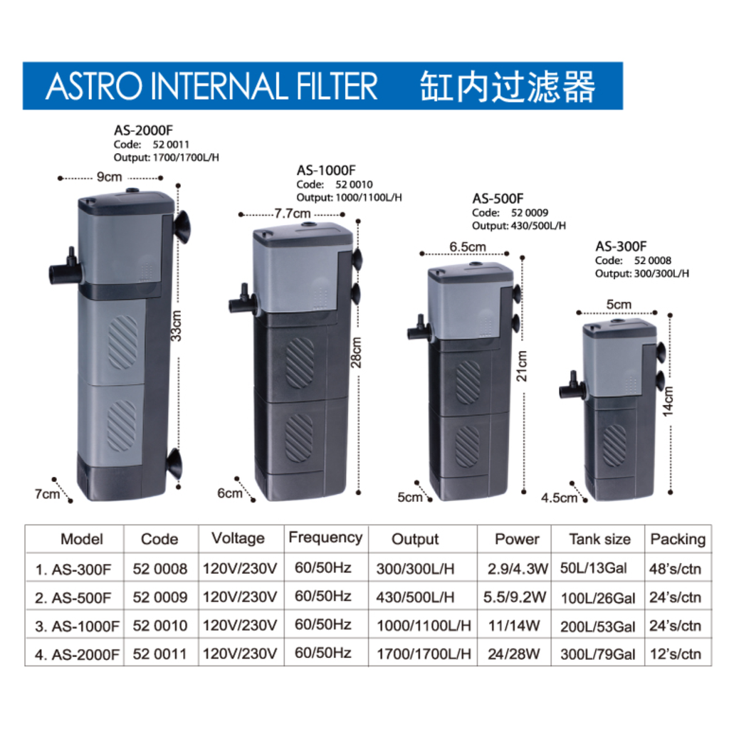 KW Zone Astro AS Internal Filter 300F (227L/H)