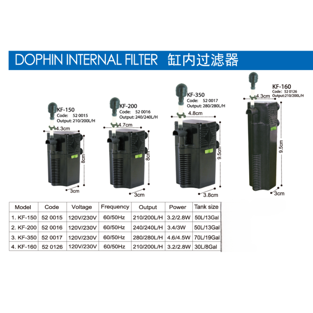 KW Zone Dophin Internal Filter KF[Max Output - 280L/H]
