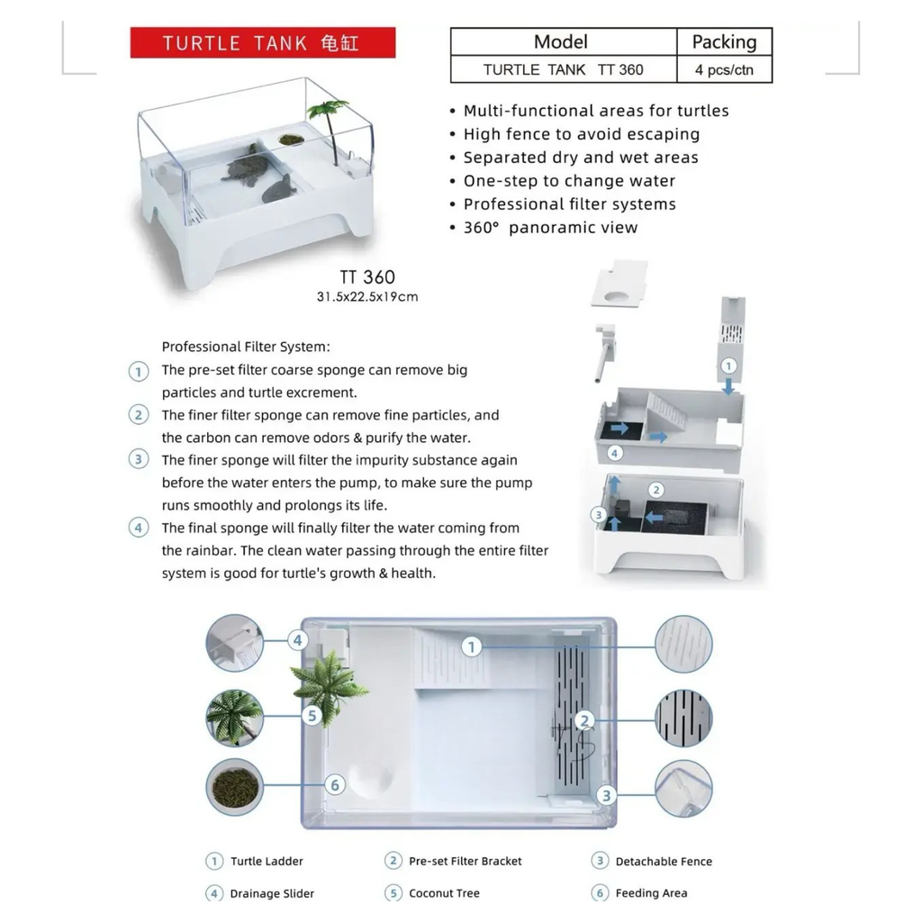 KW Zone Turtle Tank TT360