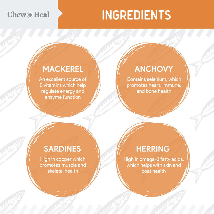 Chew & Heal - Mini Wild-Caught Omega-3 Softgels Skin & Coat Supplement for Puppies - 250gm