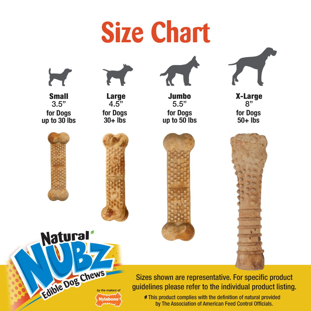 Nylabone Nubz Beef With Meaty Center 2Ct Card (In Shelf Tray)  (April 2023)  Large Edible Treats