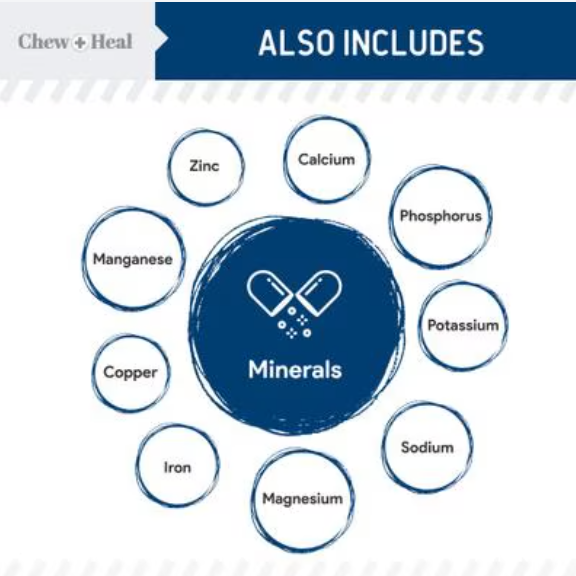 Chew + Heal Limited Ingredient Wild Alaskan Salmon Multivitamin Soft Jerky Dog Treats, 12-oz