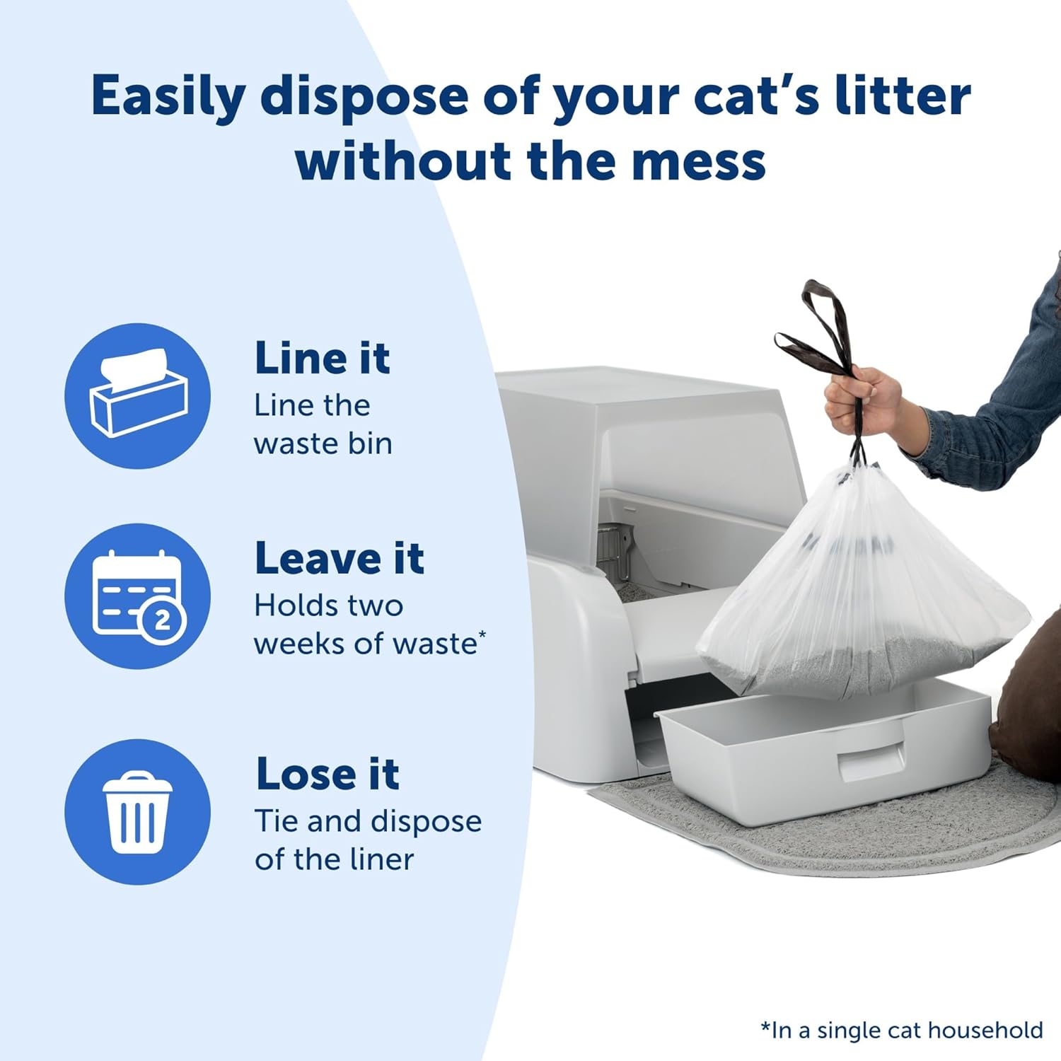 Pet Safe Scoopfree Clumping Waste Bin Liners (x25) Automatic Cat Litter Box