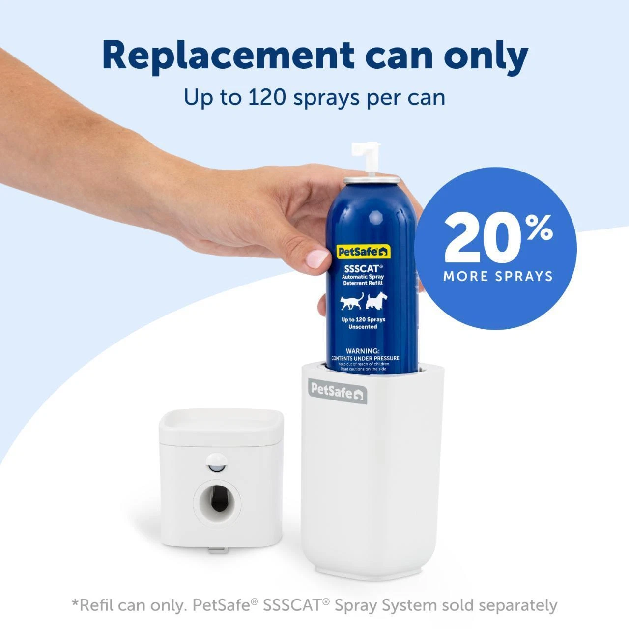 Pet Safe SSSCAT Replacement Can Avoidance Systems