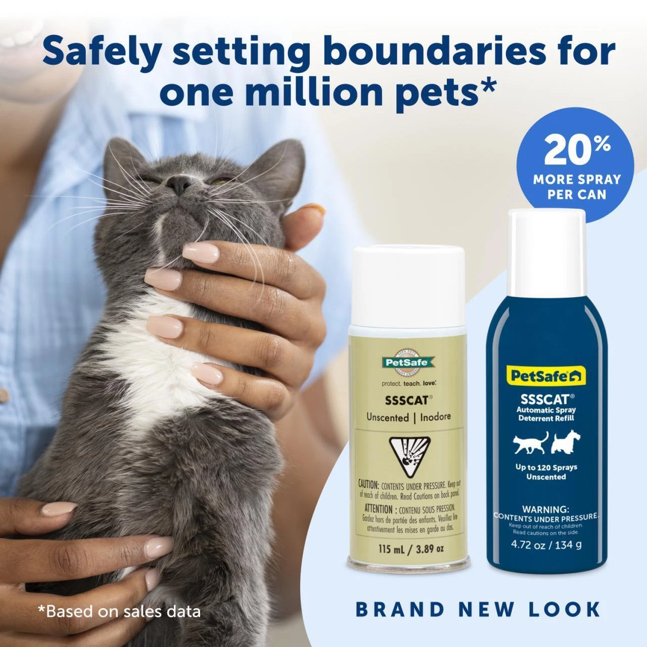 Pet Safe SSSCAT Replacement Can Avoidance Systems