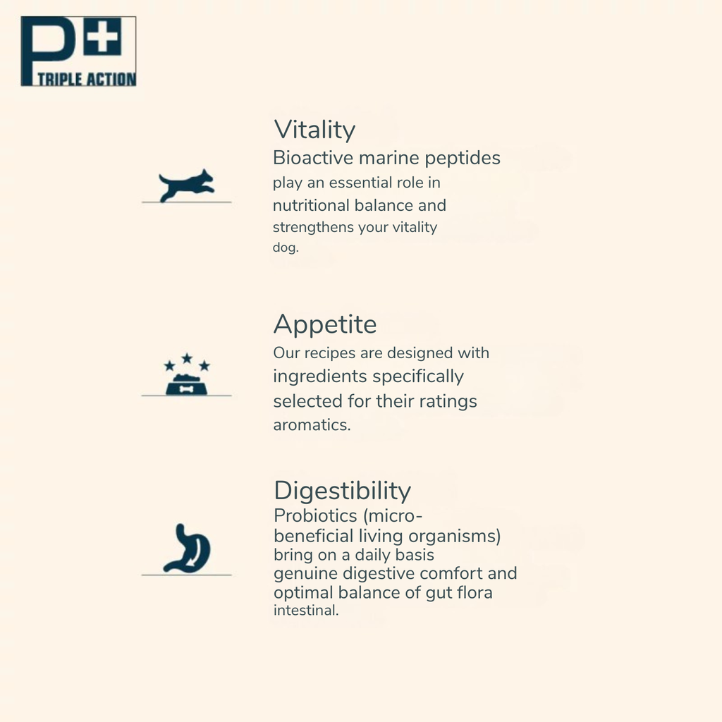 Pro nutrition Prestige Dog Adult Medium/ Maxi Sterilised 3Kg