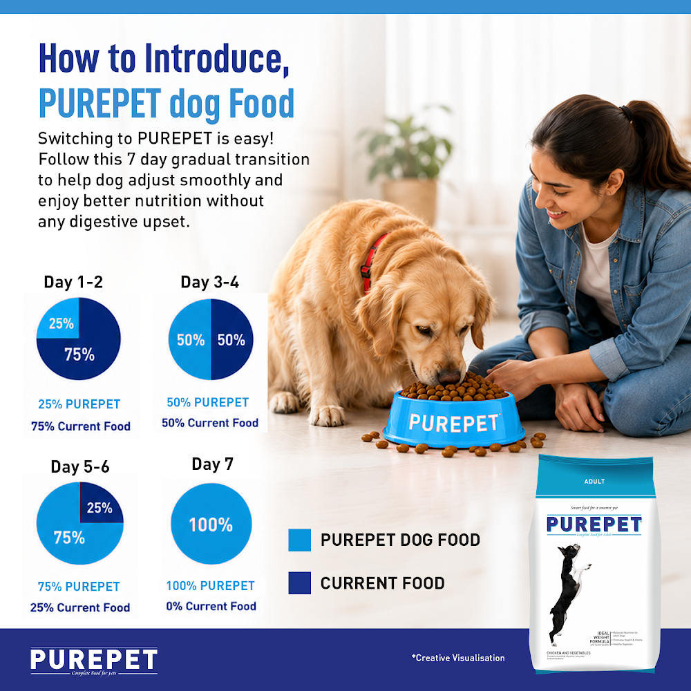 Purepet Chicken & vegetable Adult 3kg