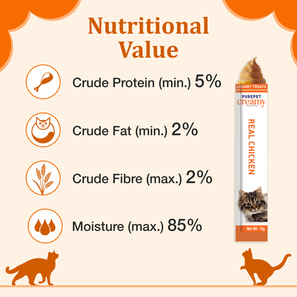Purepet Creamy Chicken Cat Treats 24x15g (360Gm)