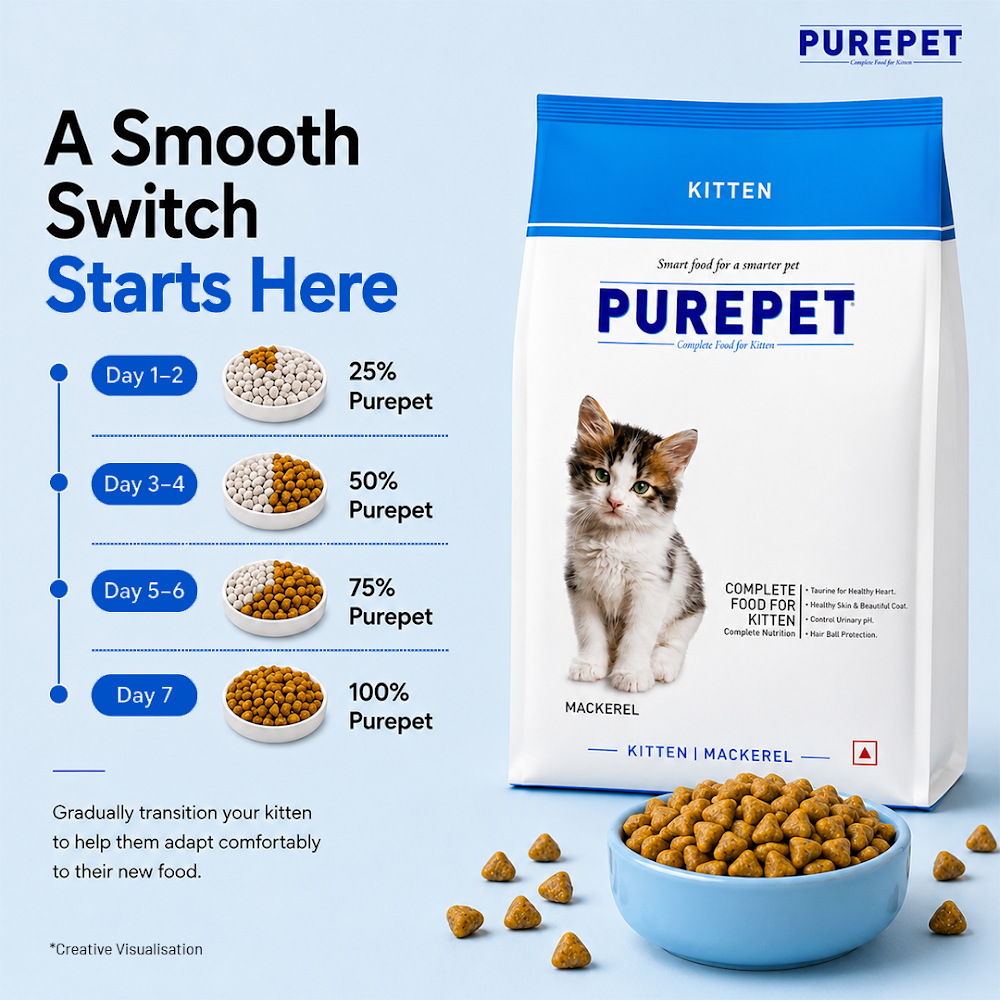 Purepet Kitten Ocean Fish 3kg