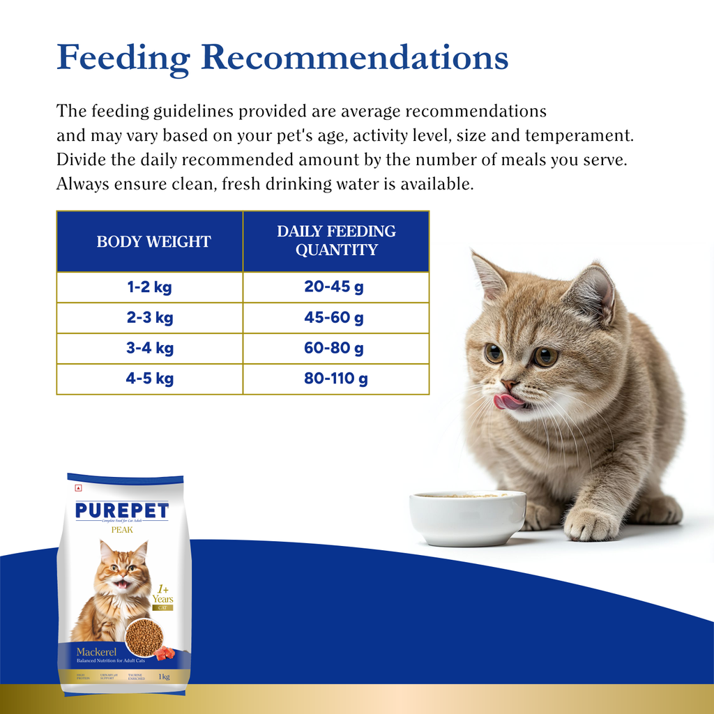 PurePet Peak Cat Mackerel Dry Food 1.2kg