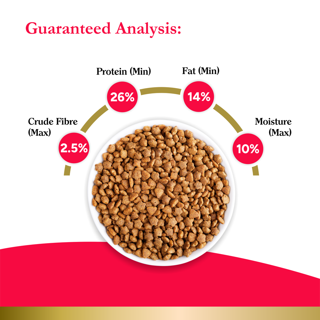 PurePet Peak Kitten Chicken Dry Food 1.2kg