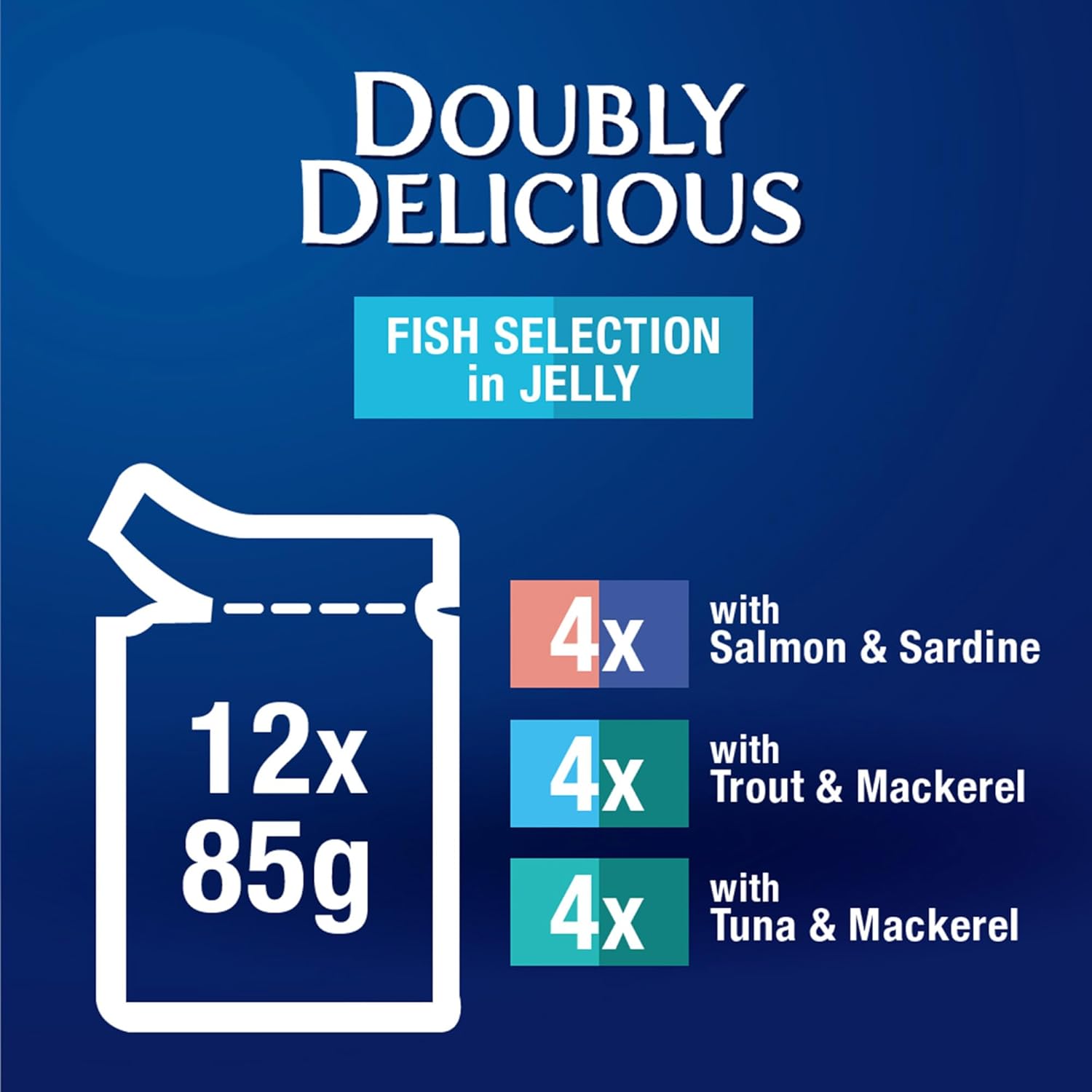 Purina Felix As Good As It Looks Doubly Delicious Cat Wet Food Fish Selection in Jelly 85g Pack of 12