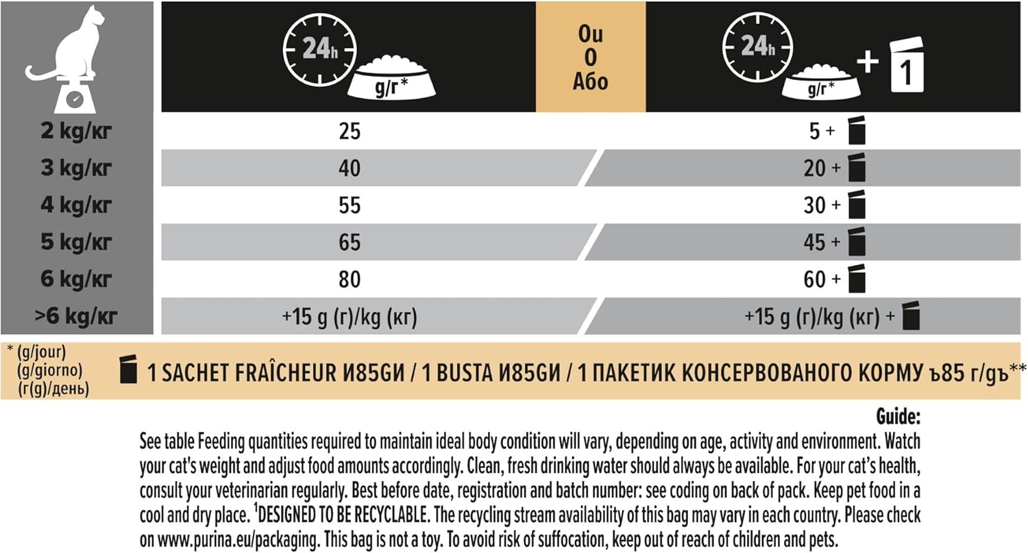 Purina Pro Plan Sterilised Adult Savory Duo Dry Cat Food with Cod and Trout 3 kg