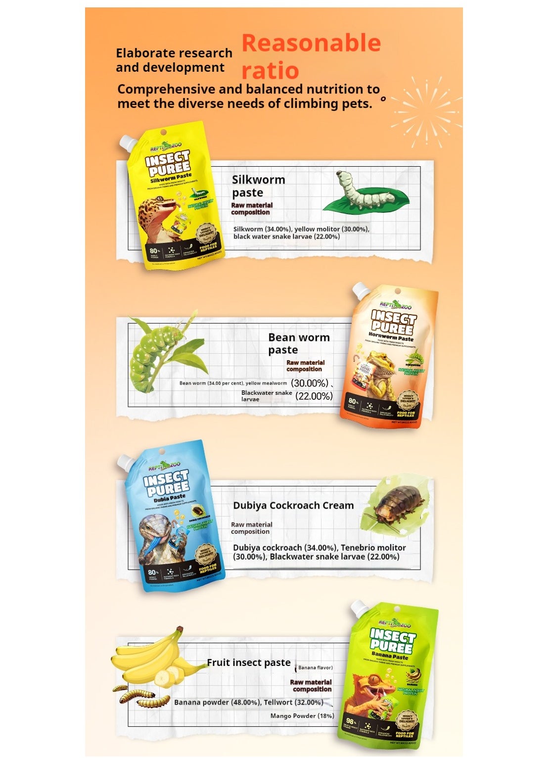 Reptizoo Insect Puree Silkworm Paste