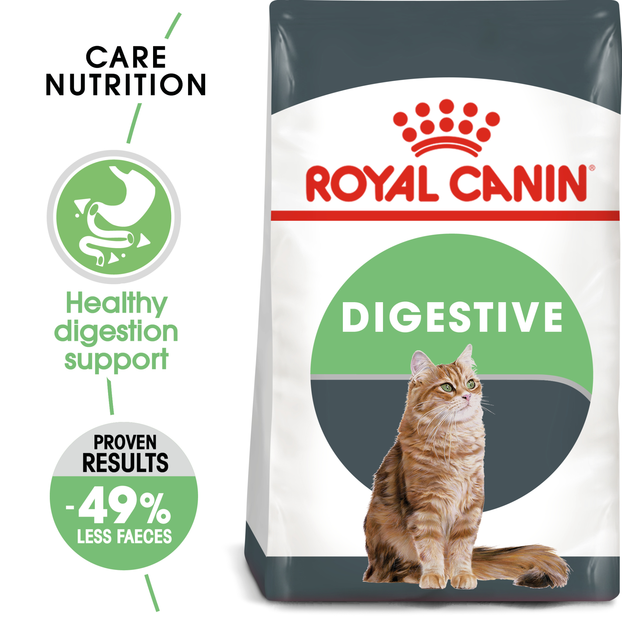 Royal Canin Feline Care Nutrition Digestive Care 4 Kg