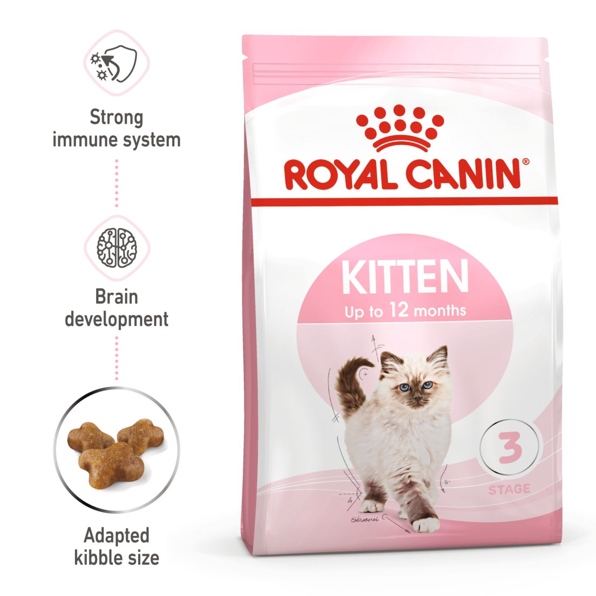 Royal Canin Feline Health Nutrition Kitten 4 KG