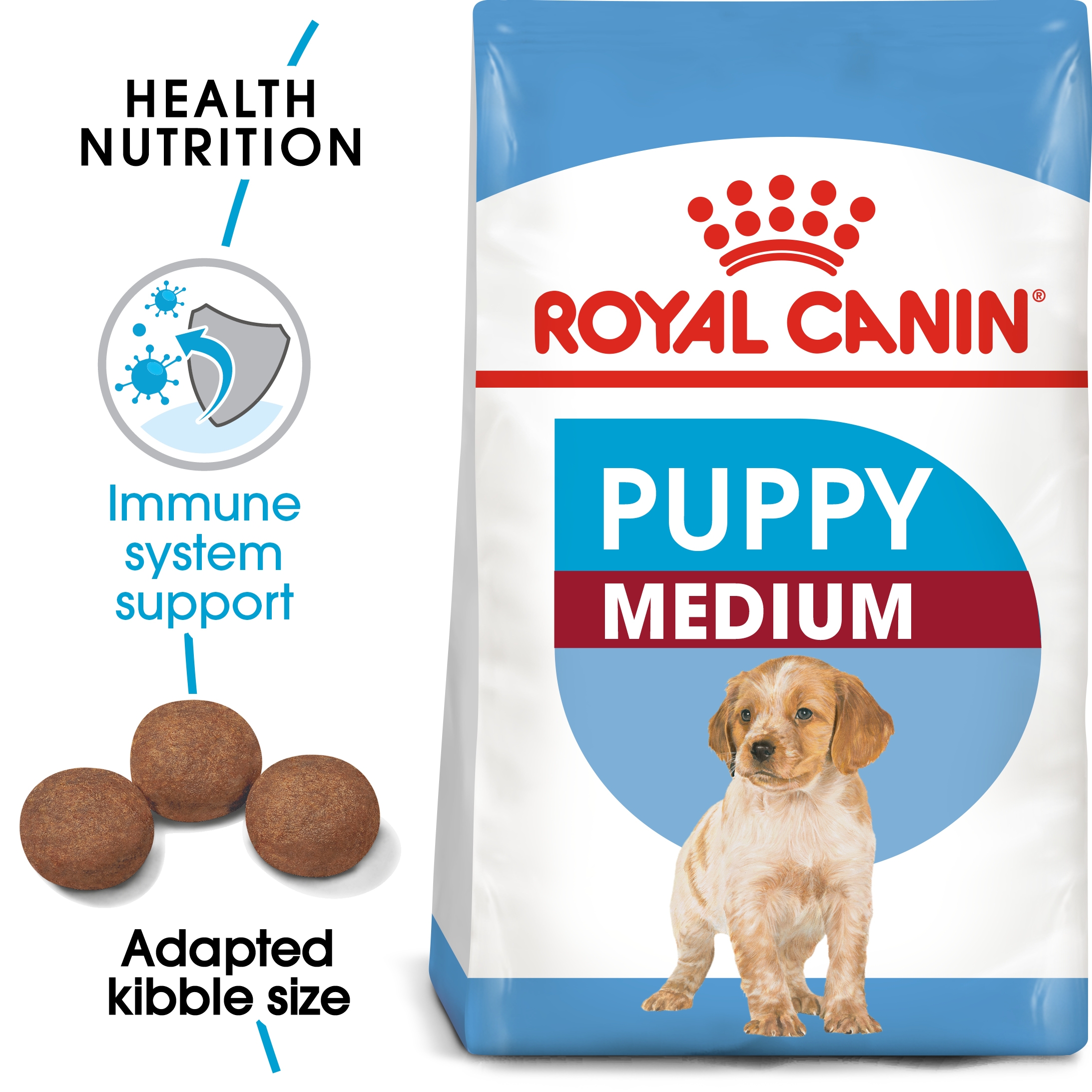 Royal Canin Size Health Nutrition Medium Puppy 15 KG