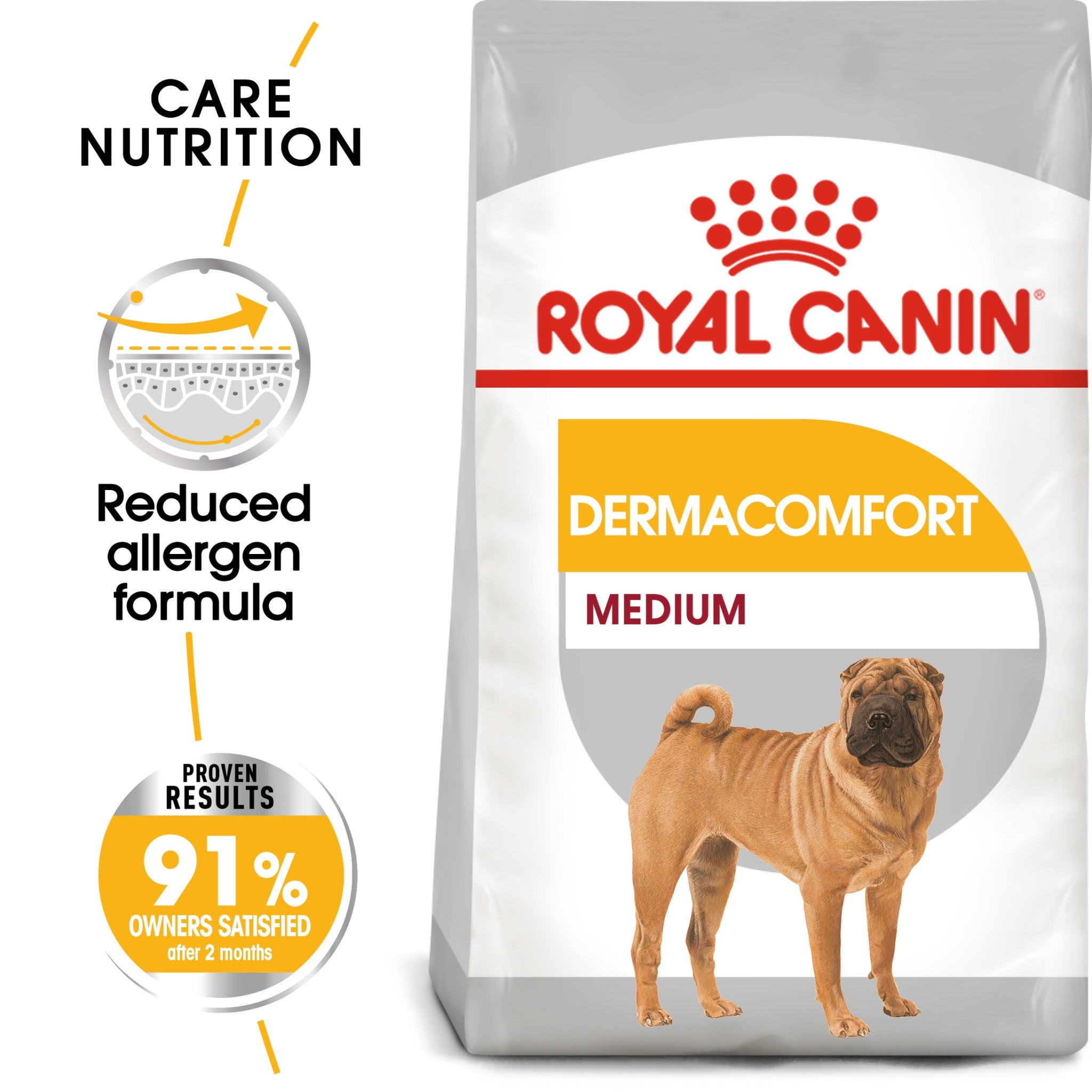 Royal Canine Care Nutrition Medium Dermacomfort 3 KG