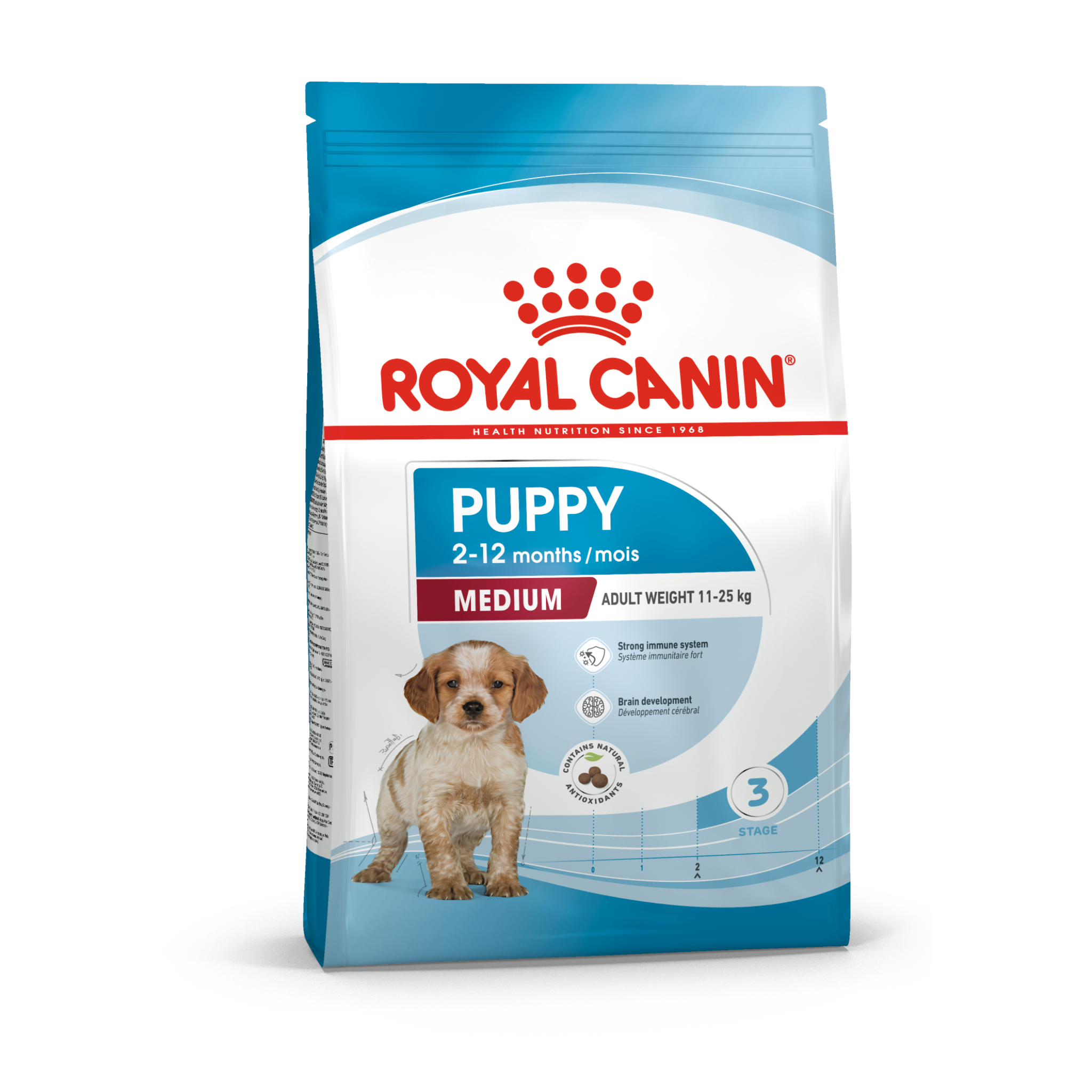 Royal Canine Size Health Nutrition Medium Puppy 1 KG