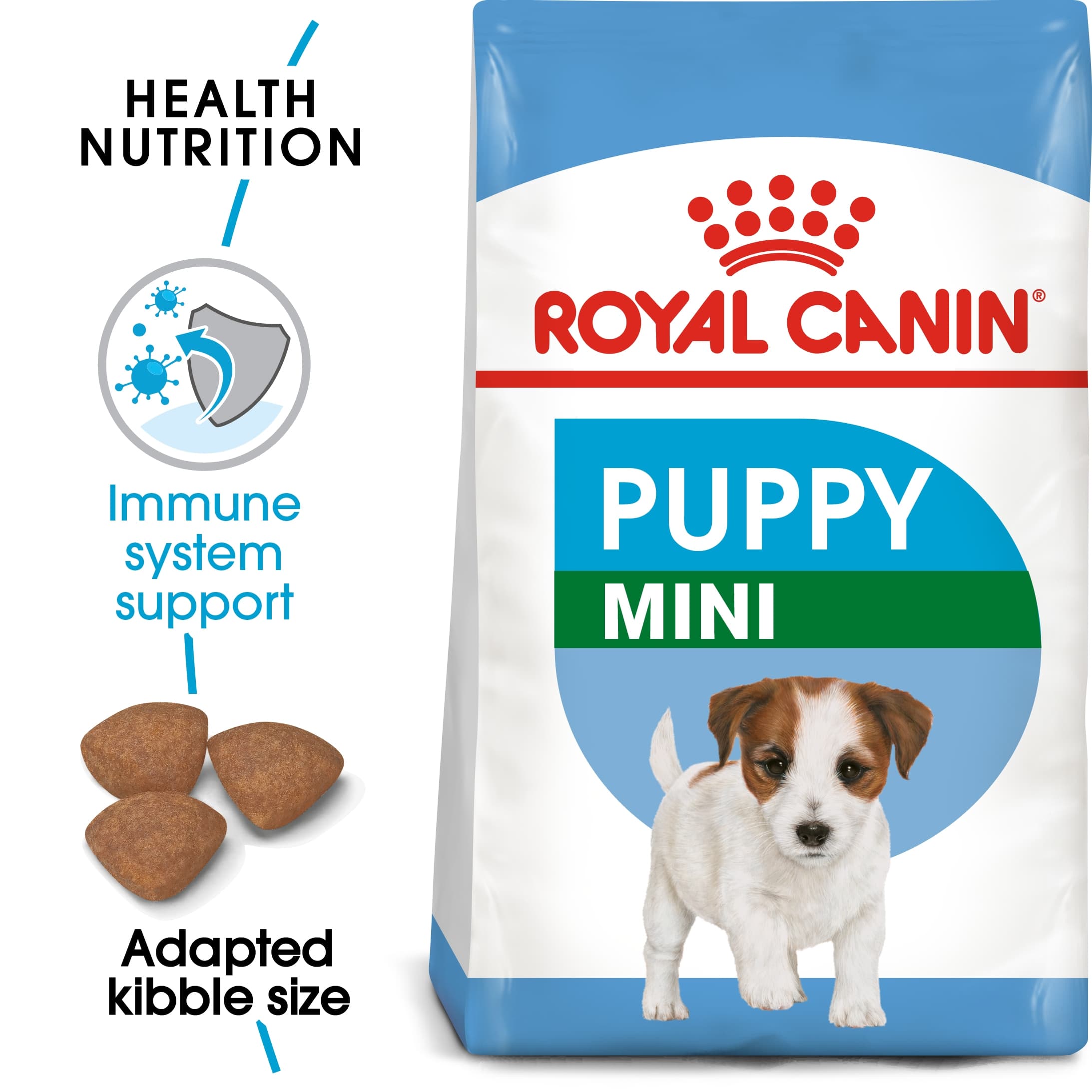 Royal Canine Size Health Nutrition Mini Puppy 8 KG