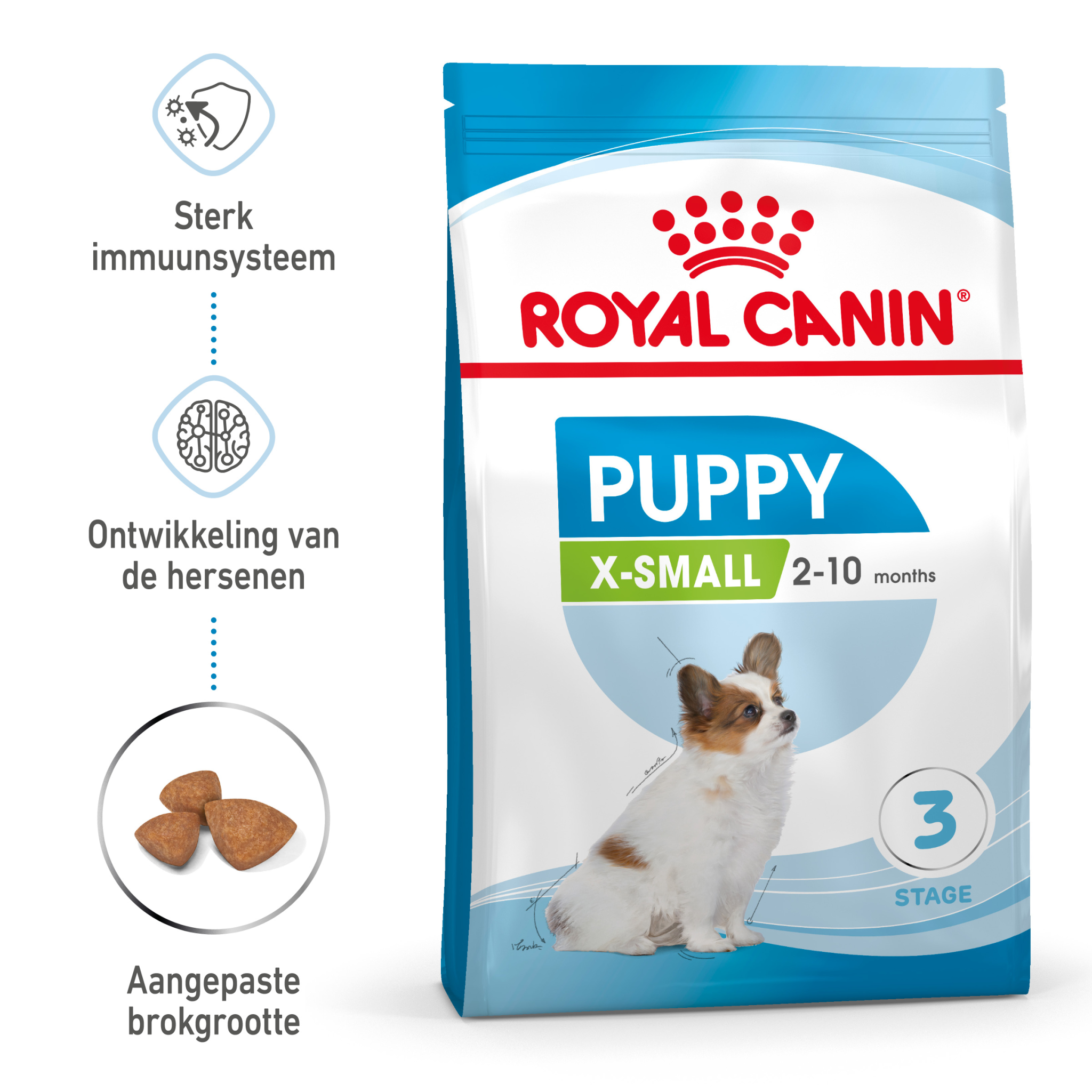 Royal Canine Size Health Nutrition XS Puppy 1.5 KG