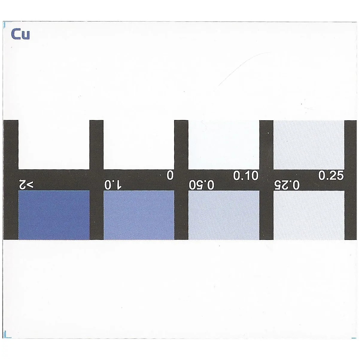 Salifert Copper Profi Test (50 Tests)