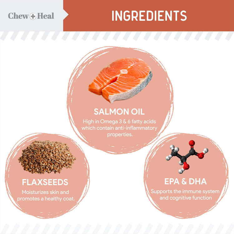Chew & Heal - Salmon Omega Skin & Coat Supplement for Dogs - 250gm