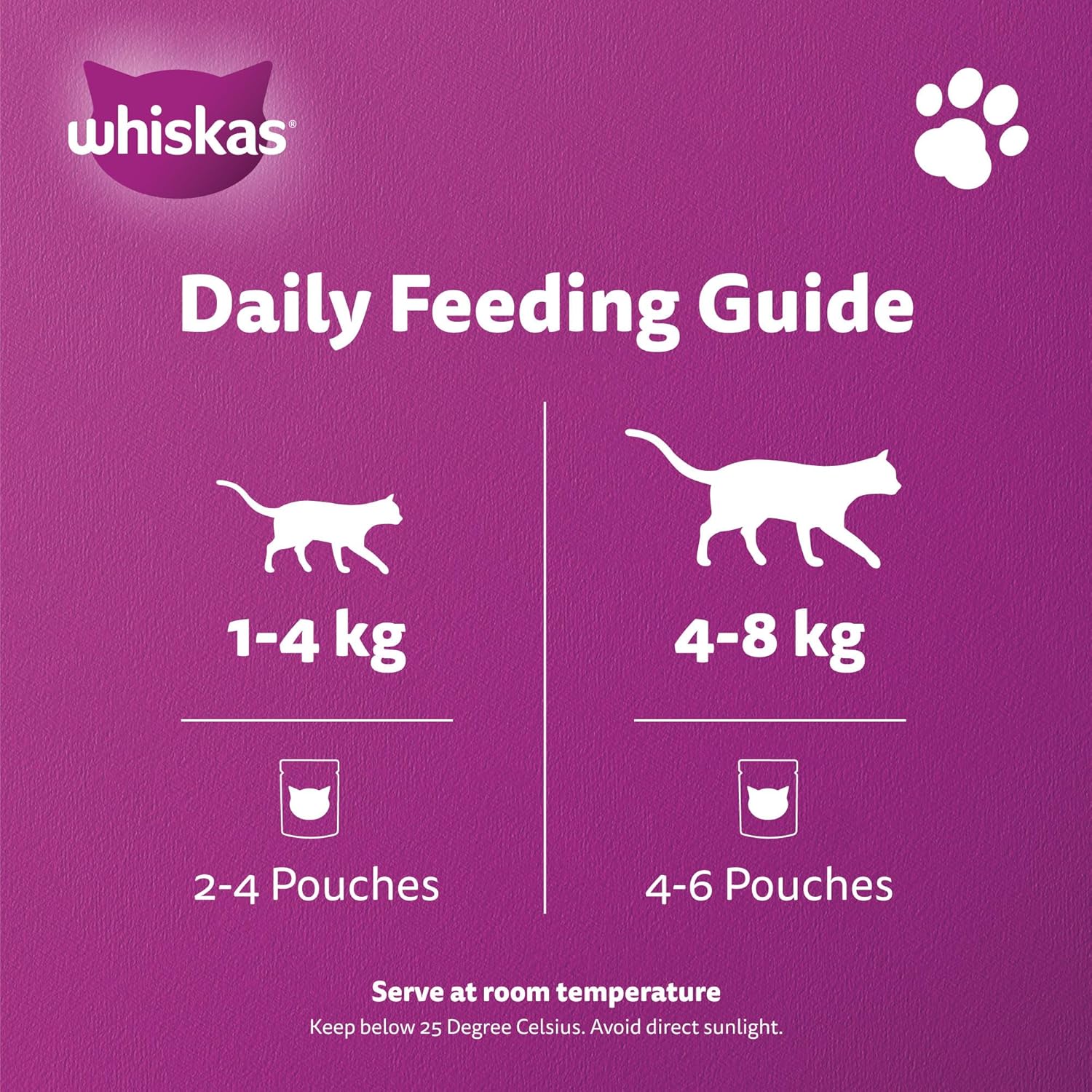 Sample Whiskas Bites Chicken 80g - Pack of 12