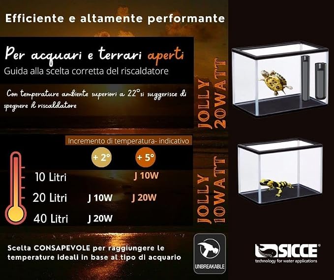 Sicce Jolly 20W Mini Heater