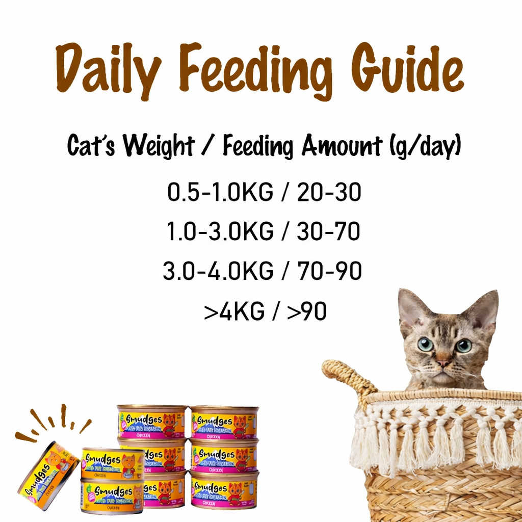 Smudges Kitten Tuna Minced in Soft Jelly 60g Pack of 12
