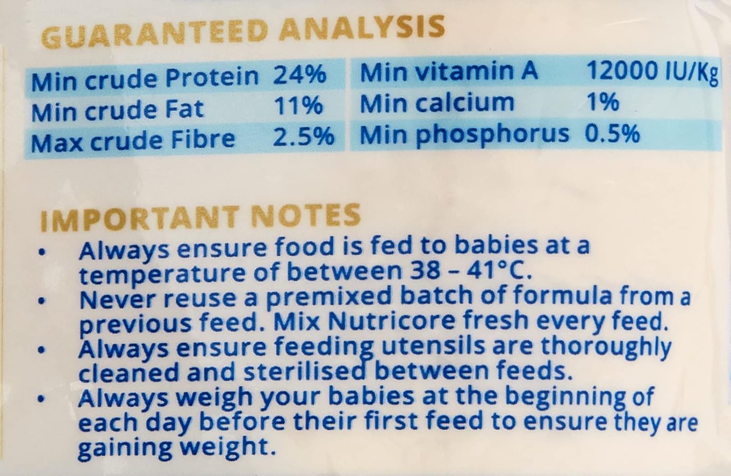 Vetafarm Nutricore Hand Rearing Formula 450g