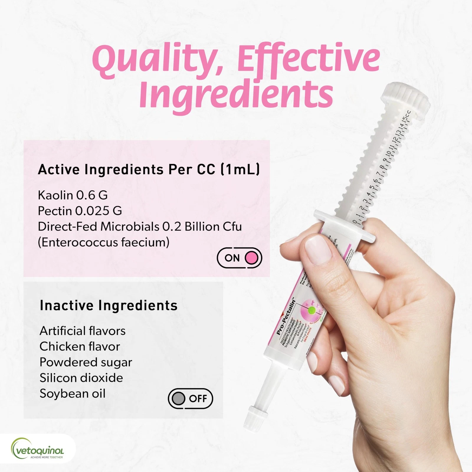 Vetoquinol Pro-Pectalin Gel 30ml