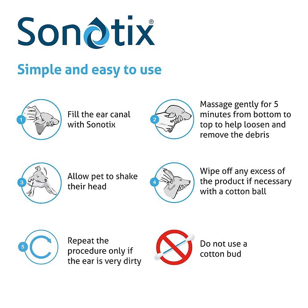 Vetoquinol Sonotix Ear Cleaner for Dogs & Cats 120ml