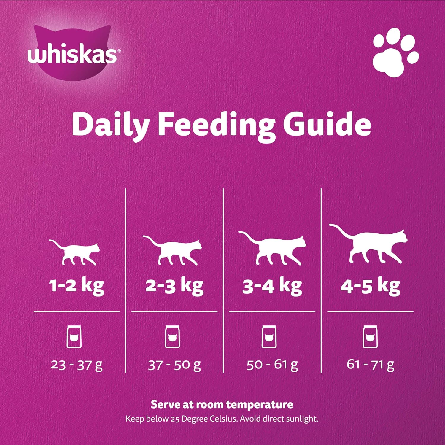 Whiskas Adult 1 Year Tuna and Salmon Flavour 1.2Kg