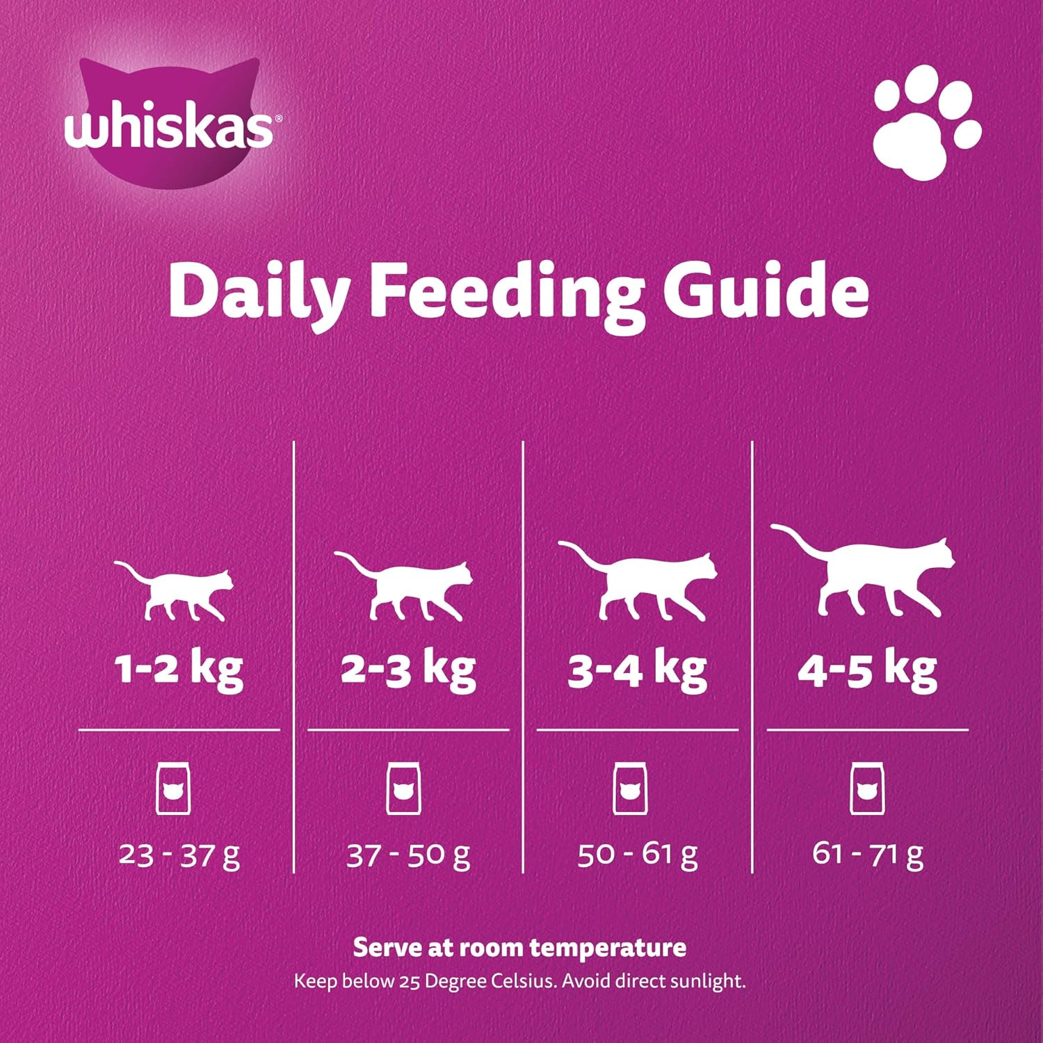 Whiskas Adult 1 year Tuna and Salmon Flavour 3Kg